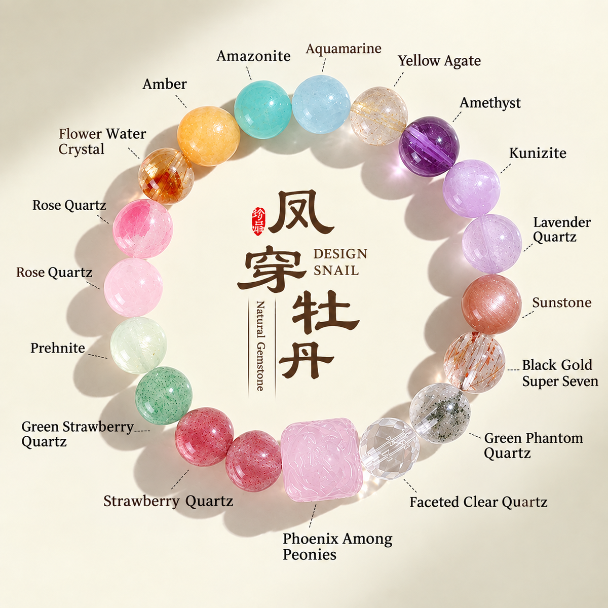 Phoenix Among Peonies Multi-Treasure Gemstone Bracelet
